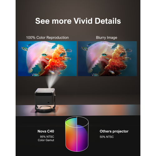 Projecteur ULTIMEA à décodage 4K, Android TV 11,0 avec Netflix et plus de 1000 applications, projecteur intelligent de films avec Dolby Audio, cardan