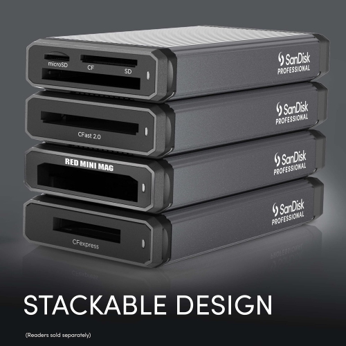 SanDisk Professional PRO-READER CFexpress