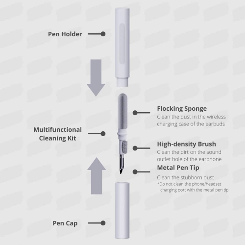 BATTPIT Earbuds Cleaning Pen, 3 in 1 Earbuds Cleaning Kit for Cleaning The Earwax, Earphones Cleaner, Dust in Earphone, Portable and Wide Use for