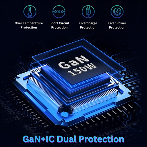 BATTPIT 150W USB C GAN Charger.-Max 100W Output, GaN Pro PD PPS QC22.5W Super Fast Charging Station 4 Ports - 2 USB-C + 2 USB Ports Laptop Power