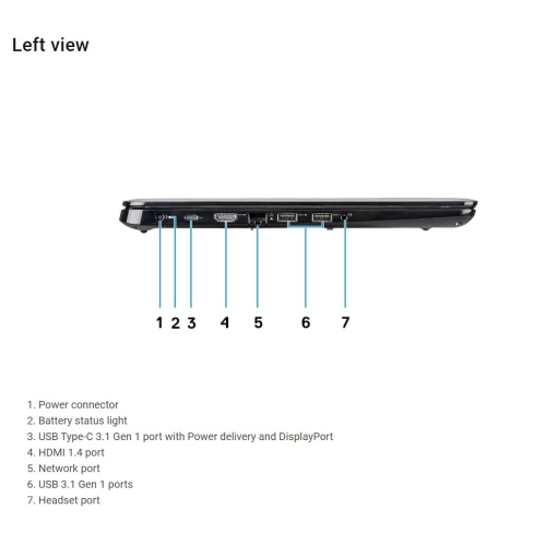 Refurbished - DELL LATITUDE 3500 Core i5 8th i5-8265U 16 GB 256GB SSD 15.6IN FHD WEBCAM, Windows 11Pro