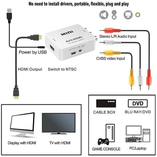 RCA to HDMI Converter Adapter, 1080P AV to HDMI RCA Composite CVBS Video Audio Converter Mini AV2HDMI Adapter Supporting PAL/NTSC for