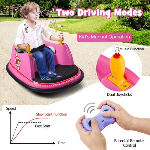 Gymax 12V Vehicle 360° Spin Race Toy Kids Ride On Bumper Car w/ Remote Control