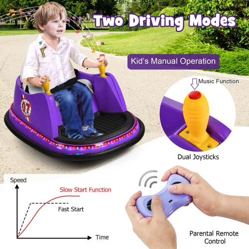 Gymax 12V Vehicle 360° Spin Race Toy Kids Ride On Bumper Car w/ Remote Control