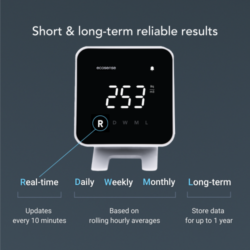 Ecosense EB100W EcoBlu, Home Radon Detector, Captures & Displays Results Every 10 Minutes, Short & Long-Term Continuous Monitoring, Easy to Use