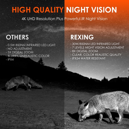 Jumelles numériques B1 Pro 4K à vision nocturne IR de Rexing - Noir