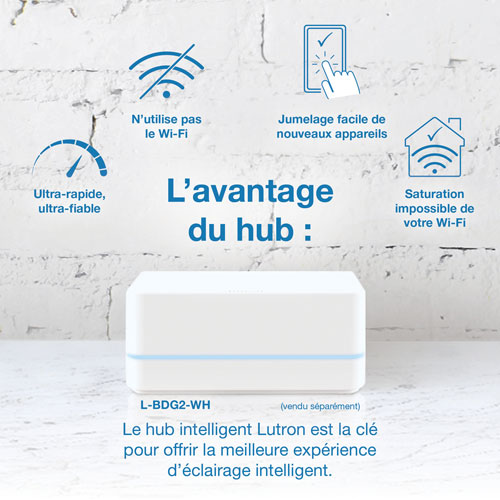 Lutron Diva Smart Dimmer Switch for Caseta Smart Lighting (DVRF-6L-WH-RC)