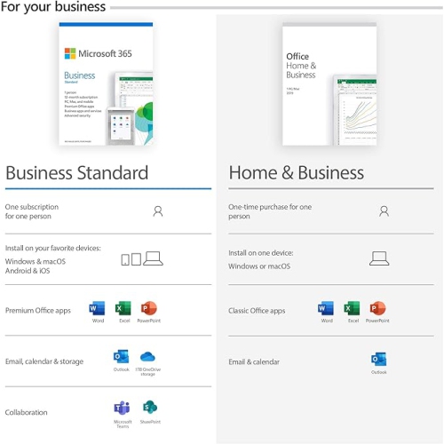 Microsoft Office Home and Business 2019 | For 1 PC/Mac Only