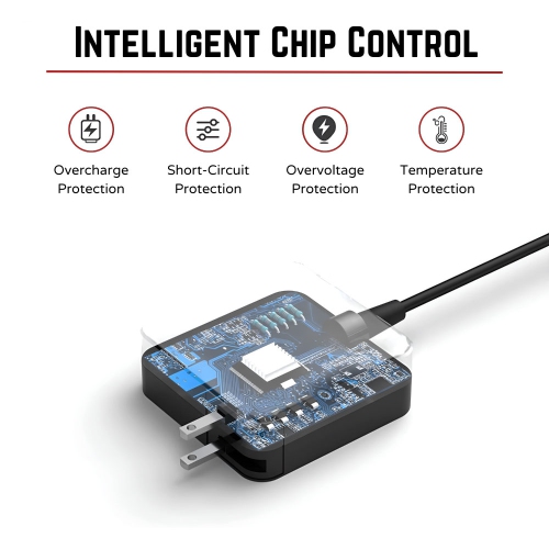 Chargeur d'adaptateur c.a. de 3rd génération 65 W 2nd-20 V USB-C pour portable ThinkPad DC5 génération Yoga-X1 de Lenovo