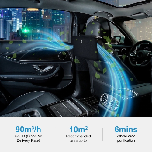 LIFA air LAC90 Advanced Car Air Purifier