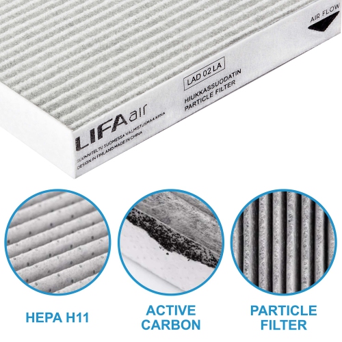 LIFA air LAC100 Advanced Car Air Purifier