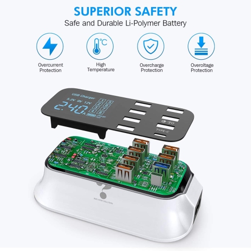 Replacement USB Rapid Charging Hub With Quick Charge 3.0 (A19Q)