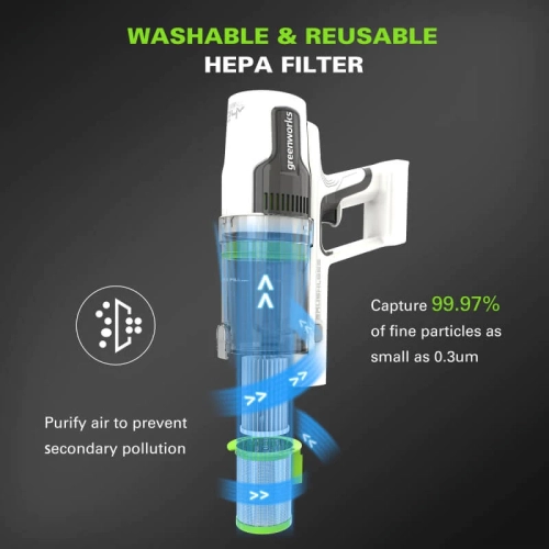 Aspirateur-balai Greenworks 24 V, batterie de 4Ah V et chargeur inclus