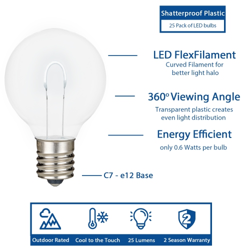 Novelty Lights 25 Pack G40 LED Light Bulbs, E12 C7 Candelabra Screw Base Shatterproof Outdoor String Lights Clear Globe Bulbs, Dimmable Edison Light