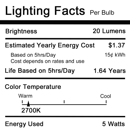 Novelty Lights 25 Pack G30 Outdoor Globe Replacement Bulbs, C7/E12 Candelabra Base, 5 Watt