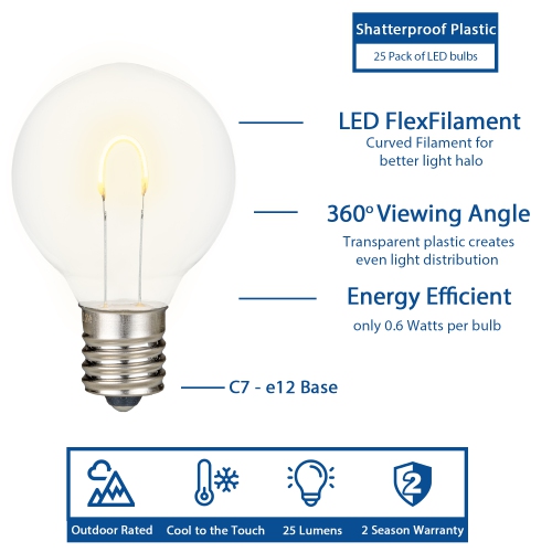 Novelty Lights 25 Pack G40 LED Light Bulbs, E12 C7 Candelabra Screw Base Shatterproof Outdoor String Lights Clear Globe Bulbs, Dimmable Edison Light