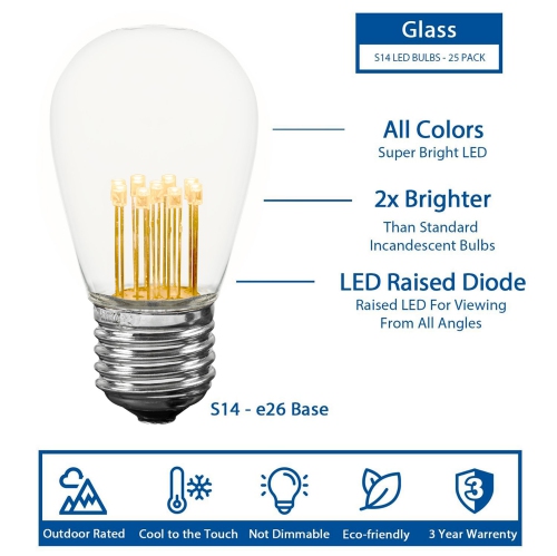 Novelty Lights LED S14 Outdoor Patio Edison Replacement Bulbs, E26 Medium Base, 1 Watt