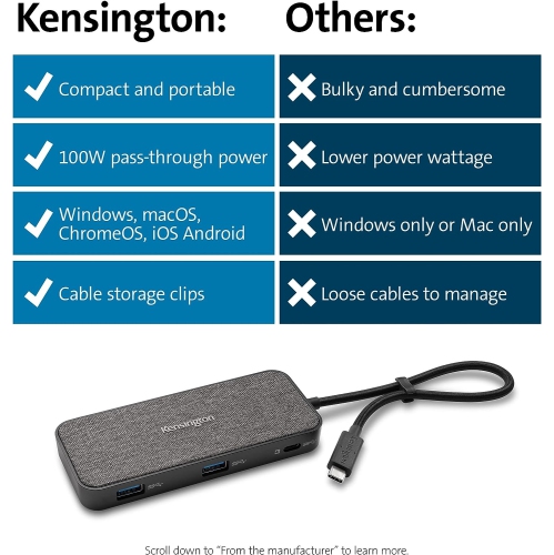 Kensington SD1650P USB-C 4K Docking Station with 100W Power Pass-Through - Windows/MacOS/Chrome/iOS/Android