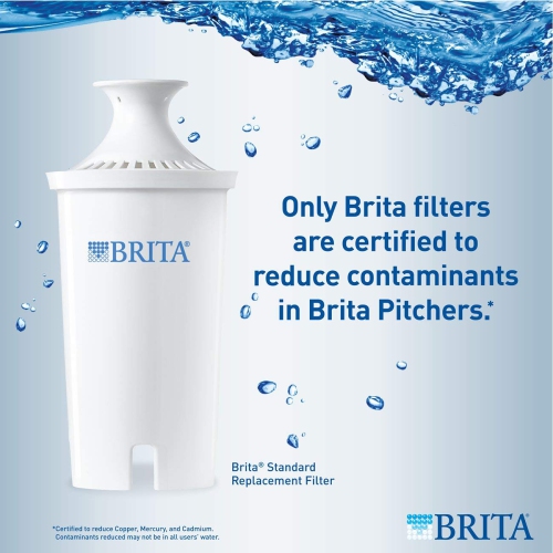 Pichet à filtre à eau Brita Soho, 5 TASSES, blanc