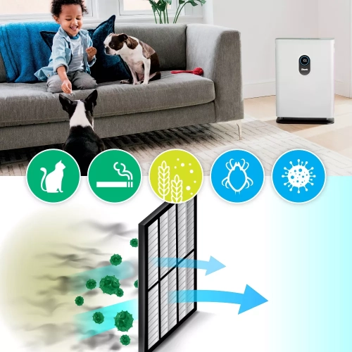 Shark Air Purifier 4 with Anti-Allergen HEPA Filter & Advanced Odor Lock - White
