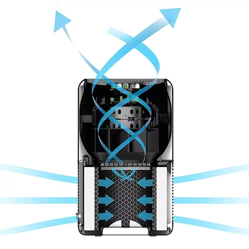 Purificateur d'air HEPA véritable Core 300 de Levoit - Blanc