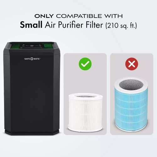 Safe+mate True Hepa Air Purifier 210 Sqft - Black