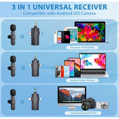 ULTRENDS 3-in-1 Dual Wireless Lavalier Microphone, 2.4G Built-in Noise Reduction, 360 Omnidirectional Voice Pickup, 120 meters Wireless Receiving,