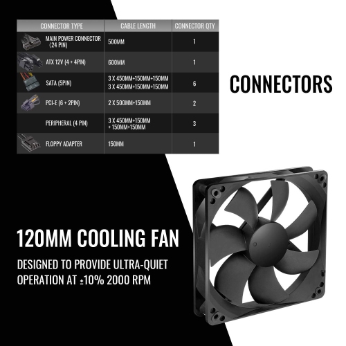 Thermaltake Toughpower GX2 80+ Gold 600W SLI/Crossfire Ready Continuous Power ATX 12V V2.4/EPS V2.92 Non Modular Power..