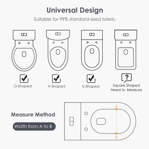 LIVINGBasics – petit pot 3-en-1, siège d’apprentissage portatif pour enfants avec anneau d’apprentissage et tabouret pour le camping d’intérieur en