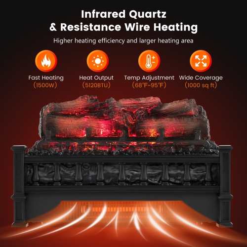 Gymax 20'' Infrared Quartz Electric Fireplace Heater W/ Pinewood Ember Bed Thermostat