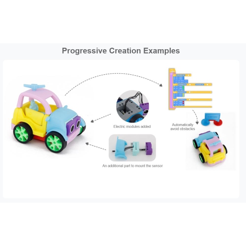 The X-Kit Unlimited Robot Creation and Programming Kit for Kids