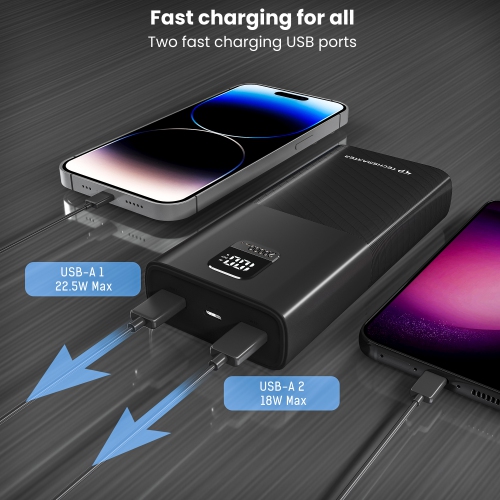 TECHSMARTER 20000mah 45W USB-C Laptop Power Bank with Samsung Super Fast Charging, Portable Charger Compatible with iPhone, Samsung, iPad, MacBook,