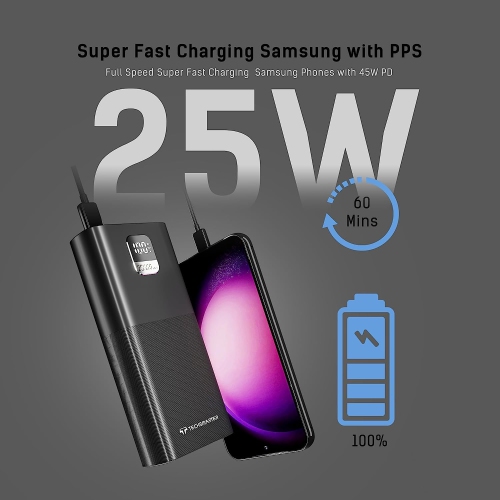 TECHSMARTER 20000mah 45W USB-C Laptop Power Bank with Samsung Super Fast Charging, Portable Charger Compatible with iPhone, Samsung, iPad, MacBook,