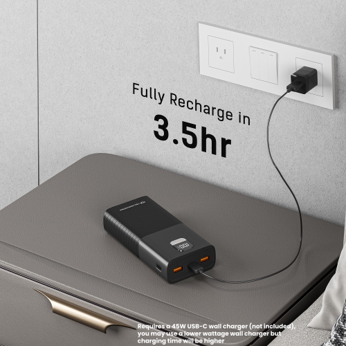 TECHSMARTER 20000mah 45W USB-C Laptop Power Bank with Samsung Super Fast Charging, Portable Charger Compatible with iPhone, Samsung, iPad, MacBook,