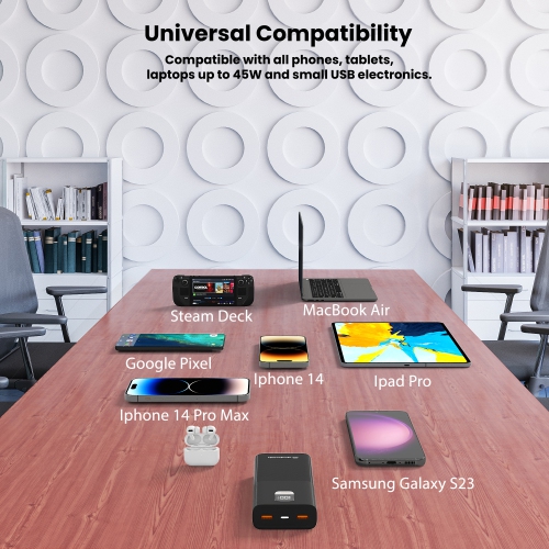 TECHSMARTER 20000mah 45W USB-C Laptop Power Bank with Samsung Super Fast Charging, Portable Charger Compatible with iPhone, Samsung, iPad, MacBook,