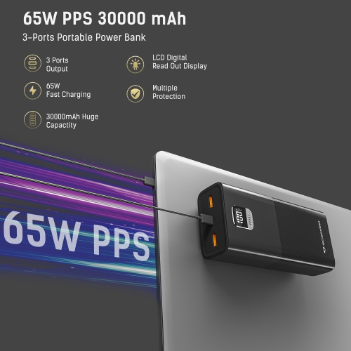 TECHSMARTER 30000mah 65W USB-C Laptop Portable Charger with Samsung Super Fast Charging, Power Bank For iPhone, Galaxy, iPad, MacBook, Chromebook,