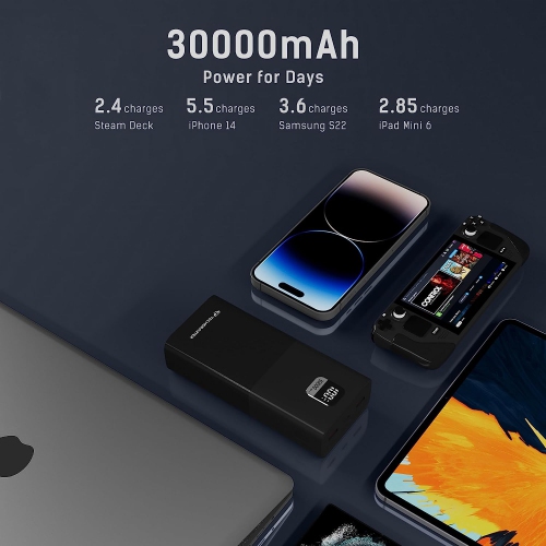 TECHSMARTER 30000mah 65W USB-C Laptop Portable Charger with Samsung Super Fast Charging, Power Bank For iPhone, Galaxy, iPad, MacBook, Chromebook,