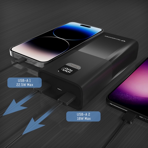 TECHSMARTER 30000mah 65W USB-C Laptop Portable Charger with Samsung Super Fast Charging, Power Bank For iPhone, Galaxy, iPad, MacBook, Chromebook,