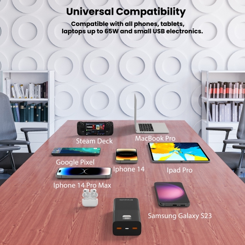 TECHSMARTER 30000mah 65W USB-C Laptop Portable Charger with Samsung Super Fast Charging, Power Bank For iPhone, Galaxy, iPad, MacBook, Chromebook,