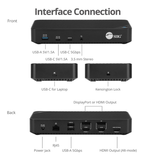 Station d'accueil vidéo hybride 4K triple avec recharge PD de SIIG