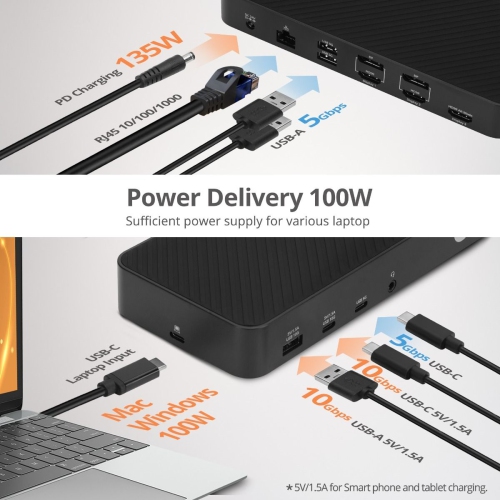 Station d'accueil vidéo hybride 4K triple avec recharge PD de SIIG