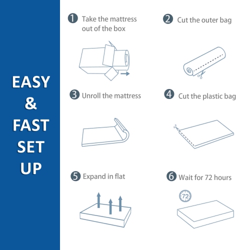NSC Medical Cooling Gel Memory Foam RV Queen Mattress