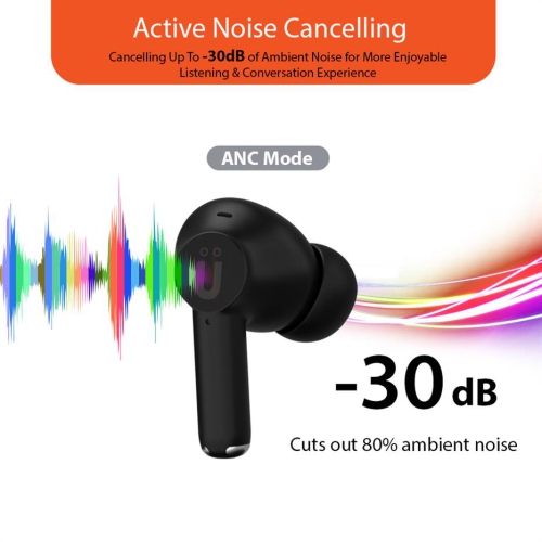 Uolo Pulse Elite 2 True Wireless ANC/ENC [Active Noise & Environmental Noise Cancelling] Bluetooth 5.3, Touch Control, Built in Mic for Phone Call -