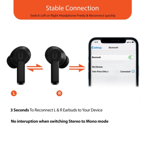 Uolo Pulse Elite 2 True Wireless ANC/ENC [Active Noise & Environmental Noise Cancelling] Bluetooth 5.3, Touch Control, Built in Mic for Phone Call -