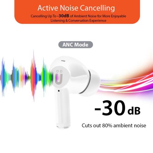 Uolo Pulse Elite 2 True Wireless ANC/ENC [Active Noise & Environmental Noise Cancelling] Bluetooth 5.3, Touch Control, Built in Mic for Phone Call -