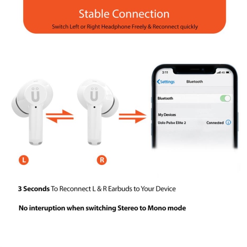 Uolo Pulse Elite 2 True Wireless ANC/ENC [Active Noise & Environmental Noise Cancelling] Bluetooth 5.3, Touch Control, Built in Mic for Phone Call -