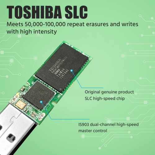 Clé USB de tableau de bord pour Tesla Model y/3/S/X Sentry mode préconfiguré, rapide, SLC USB Drive pour Tesla Model 3/S/X/y - 32 Go
