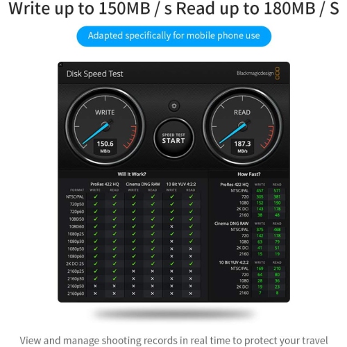Clé USB de tableau de bord pour Tesla Model y/3/S/X Sentry mode préconfiguré, rapide, SLC USB Drive pour Tesla Model 3/S/X/y - 32 Go