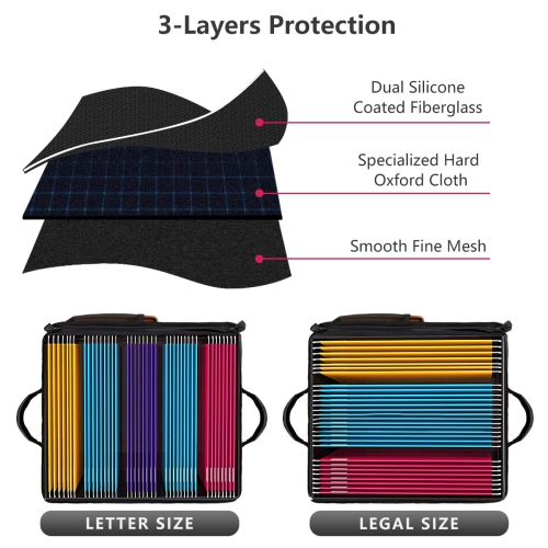 Fireproof Document Box, Fireproof File Box with Lock, Collapsible File Storage Box with Zippers and Inserts Bag, Portable Home Office Safe Box for