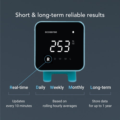 Ecosense EB100B EcoBlu, Home Radon Detector, Captures & Displays Results Every 10 Minutes, Short & Long-Term Continuous Monitoring, Easy to Use